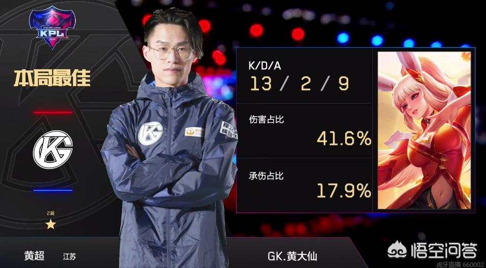 夺得首冠后