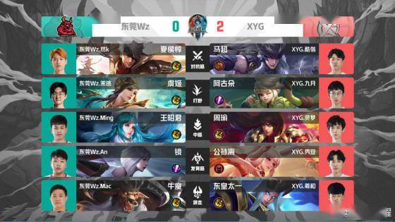 掀起了震惊 掀起了震惊