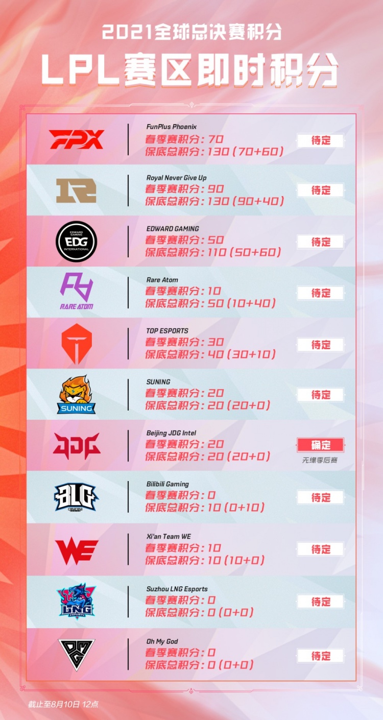 也为观众带 也为观众带