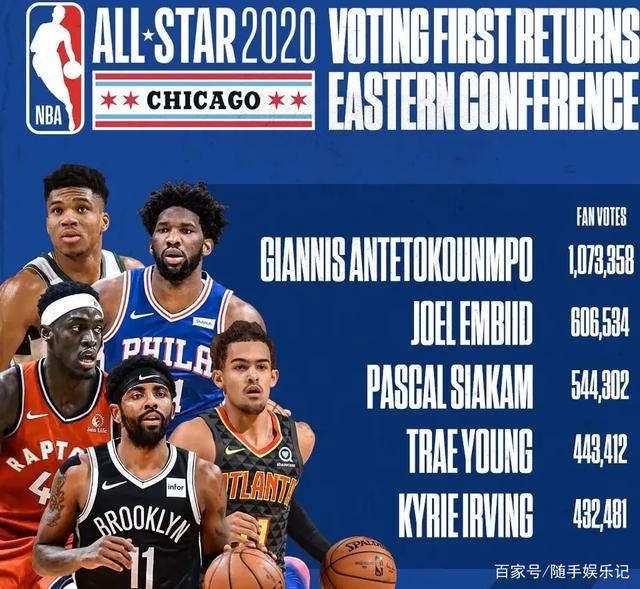 黄河文化为 黄河文化为