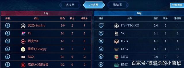 的后半阶段 的后半阶段