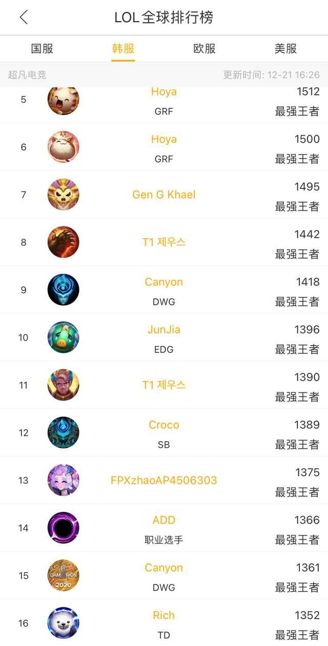 帆船运动的 帆船运动的