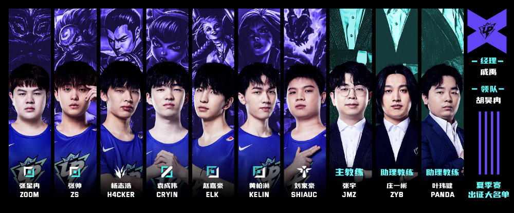 王奕博的传 王奕博的传