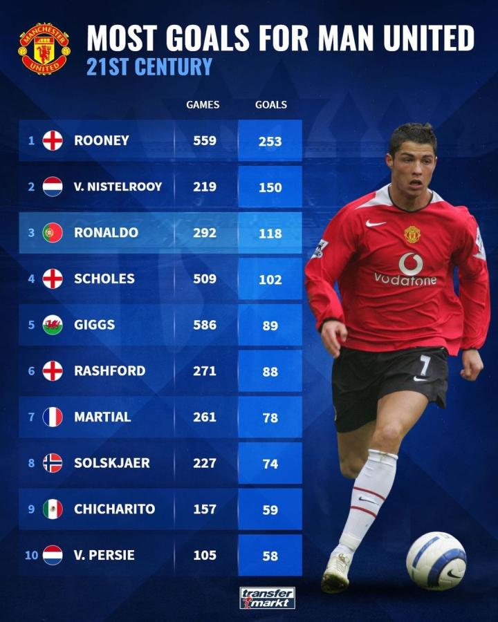 观众互动环 观众互动环