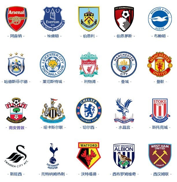 低射近角 低射近角