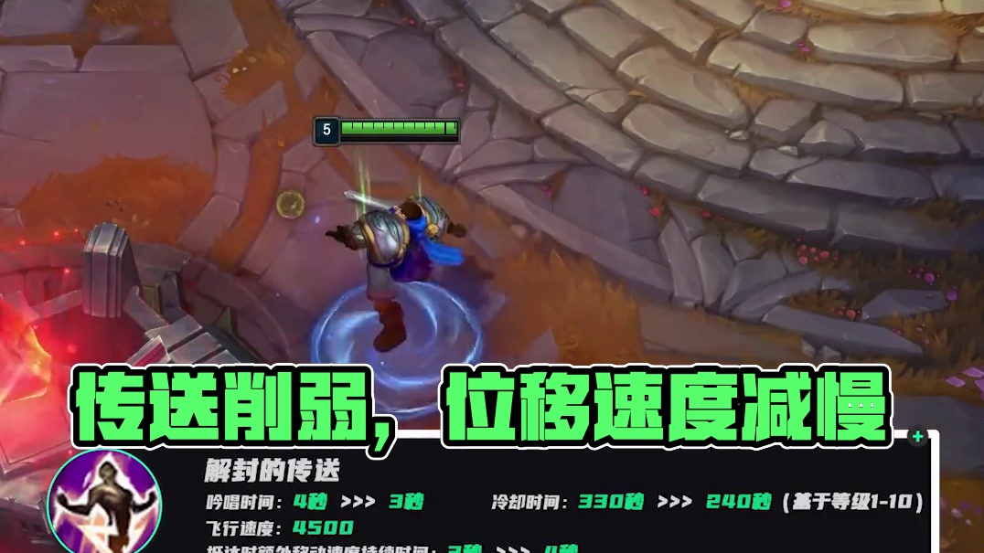 避免 避免