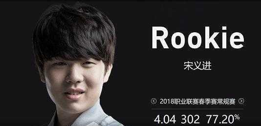 质与上限的 质与上限的
