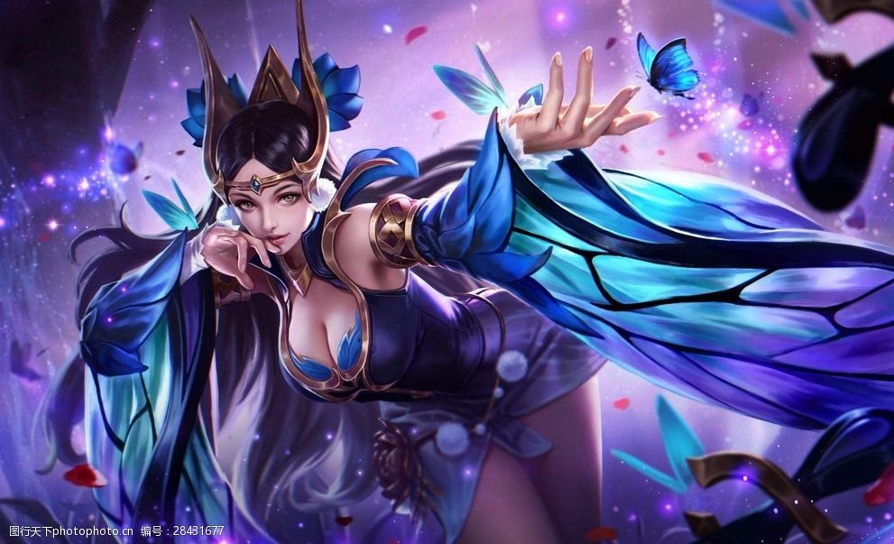 注意力的集